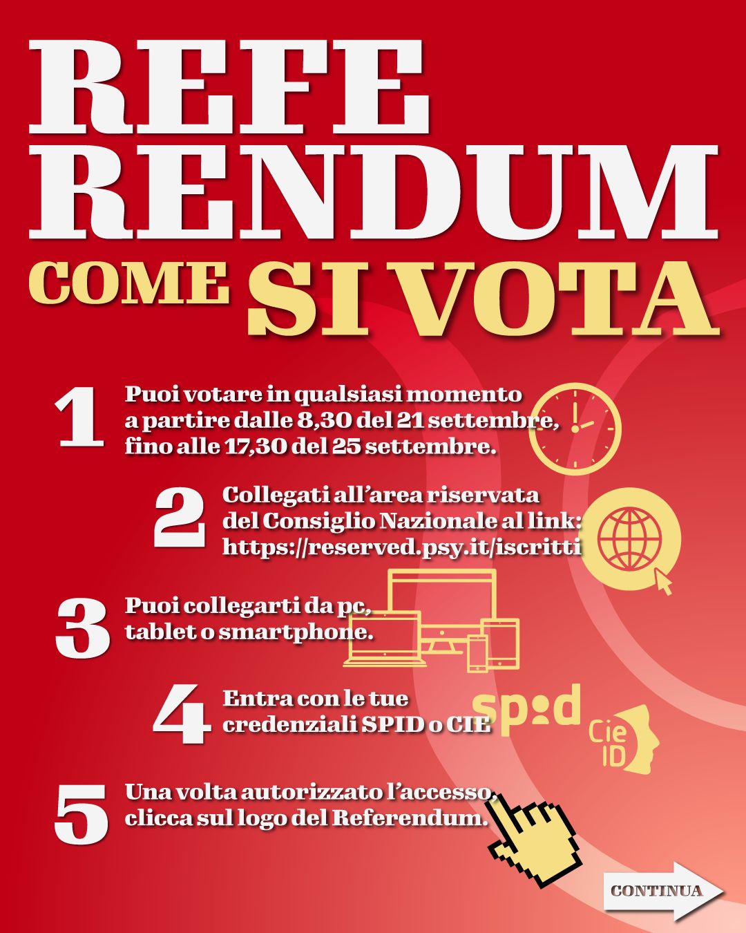 CODICE DEONTOLOGICO. REFERENDUM 2023 COME SI VOTA dal 21 al 25 SETTEMBRE